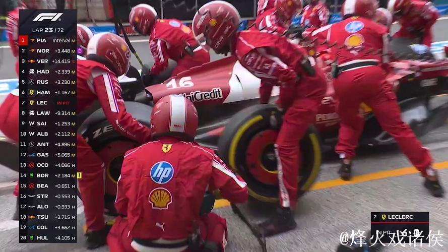 央视网全程直播2025赛季F1荷兰站比赛