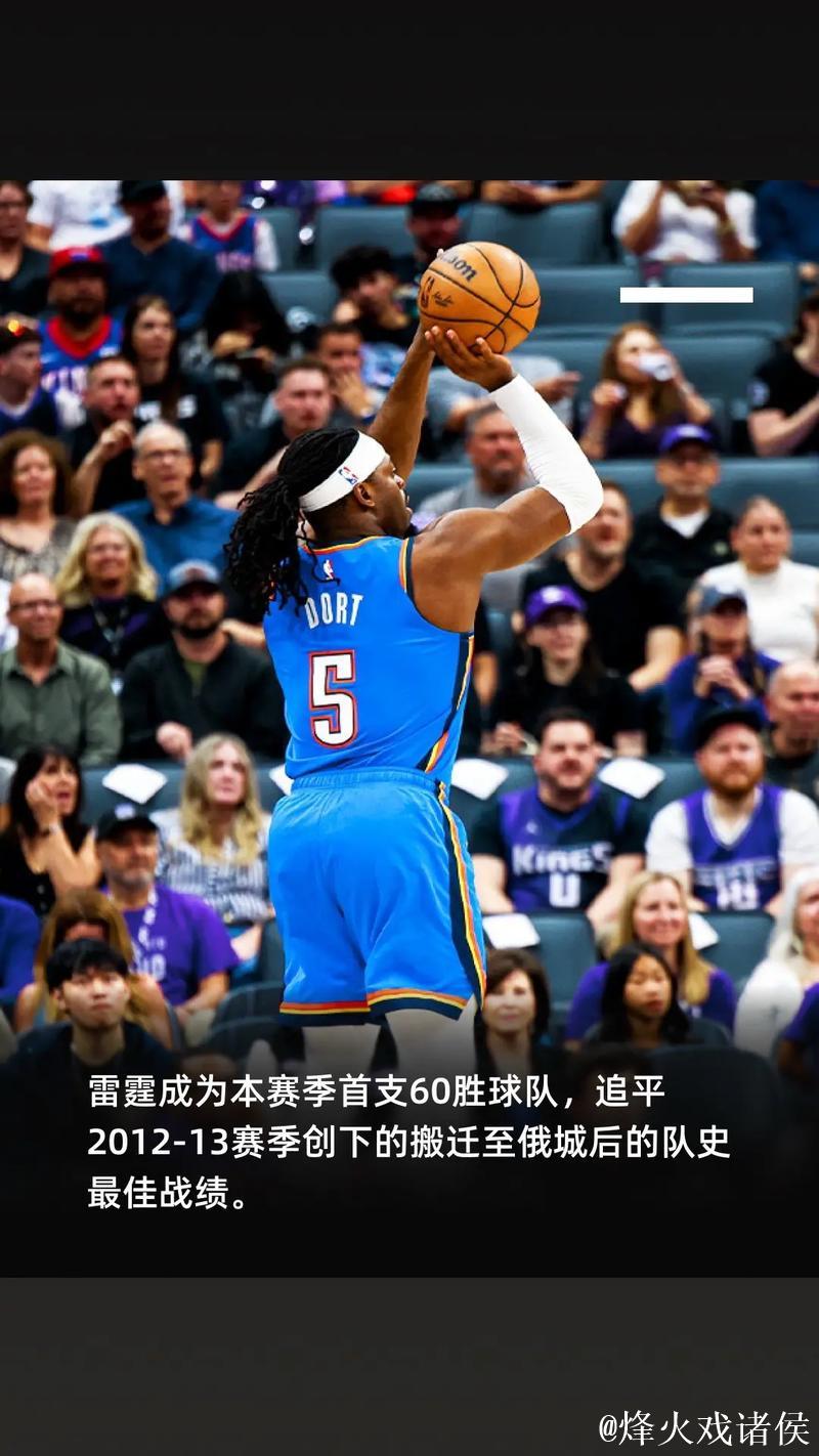 亚历山大32分助雷霆击败76人 骑士终结步行者连胜势头 亚历山大32分助雷霆击败76人 骑士终结步行者连胜势头