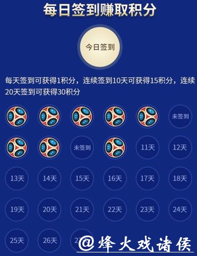 世界杯竞猜网站上的热门竞猜技巧