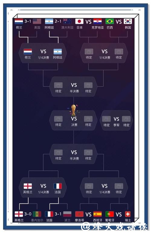 解读世界杯外围平台排行与优劣