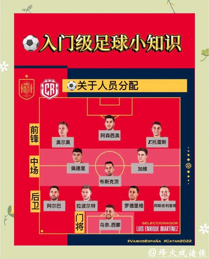 世界杯买球：新手入门全面指南解析