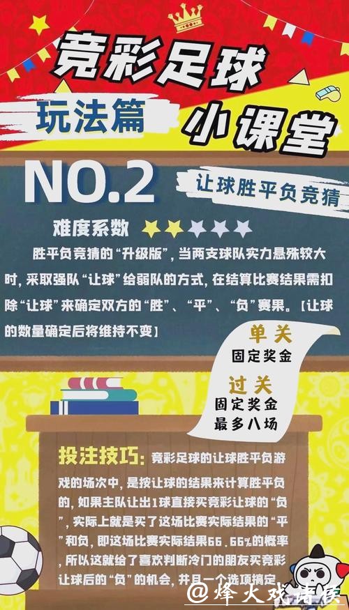 如何挑选适合自己的世界杯竞彩方案